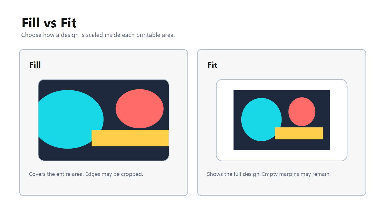 Fill covers the printable area and may crop the design, while Fit shows the full design with possible margins